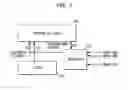 Fig. 06 - Method and apparatus for filtering snoop requests in a point-to-point interconnect architecture