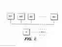 Fig. 03 - Advanced synchronization and contention resolution