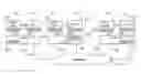 Fig. 01 - Contention detection with modified message format