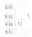 Fig. 10 - Contention detection with modified message format