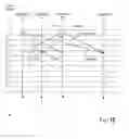 Fig. 19 - Contention detection with modified message format