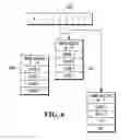 Fig. 08 - Map shuffle-allocation map protection without extra I/O'S using minimal extra disk space