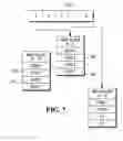 Fig. 09 - Map shuffle-allocation map protection without extra I/O'S using minimal extra disk space
