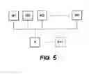 Fig. 06 - Redundant multiple computer architecture