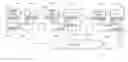 Fig. 01 - Hybrid replicated shared memory