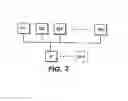 Fig. 03 - Hybrid replicated shared memory