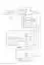 Fig. 01 - Embedded system and page relocation method therefor