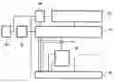Fig. 01 - Data processing device with instruction controlled clock speed
