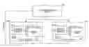 Fig. 01 - Hierarchical instruction scheduler facilitating instruction replay
