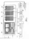 Fig. 02 - Dynamic recalculation of resource vector at issue queue for steering of dependent instructions
