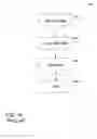 Fig. 02 - Data parallelism and parallel operations in stream processing
