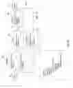 Fig. 09 - Data parallelism and parallel operations in stream processing
