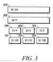 Fig. 04 - Hierarchical register file with operand capture ports