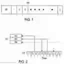 Fig. 02 - Technique for context state management to reduce save and restore operations between a memory and a processor using in-use vectors