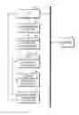 Fig. 01 - Context switching method, medium, and system for reconfigurable processors