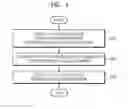 Fig. 06 - Context switching method, medium, and system for reconfigurable processors