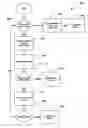 Fig. 01 - System and method of booting an operating system in an optimal performance state