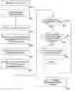 Fig. 01 - Efficient security information distribution