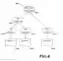 Fig. 05 - Efficient security information distribution
