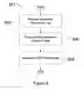 Fig. 06 - Propagation of certificate revocation information