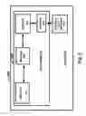 Fig. 06 - Methods to authenticate access and alarm as to proximity to location