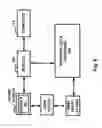 Fig. 07 - Methods to authenticate access and alarm as to proximity to location