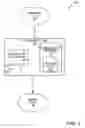 Fig. 04 - Configurable data masking for software testing