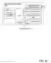 Fig. 41 - Configurable data masking for software testing