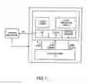 Fig. 02 - Method and apparatus for on-demand power management
