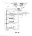 Fig. 03 - Method and apparatus for on-demand power management