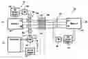 Fig. 01 - Bidirectional inline power port