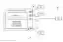 Fig. 01 - Methods and apparatus for provisioning phantom power to remote devices