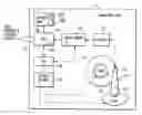 Fig. 01 - Electronic device with serial ATA interface and power saving method for serial ATA buses