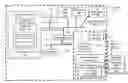 Fig. 01 - METHOD AND SYSTEM TO HANDLE HARDWARE FAILURES IN CRITICAL SYSTEM COMMUNICATION PATHWAYS VIA CONCURRENT MAINTENANCE
