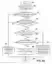 Fig. 04 - METHOD AND SYSTEM TO HANDLE HARDWARE FAILURES IN CRITICAL SYSTEM COMMUNICATION PATHWAYS VIA CONCURRENT MAINTENANCE