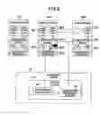 Fig. 06 - Method and computer system for failover