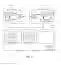 Fig. 06 - Distributed object sharing system and method thereof
