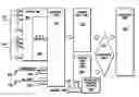 Fig. 01 - Control system, and program product employing an embedded mechanism for testing a system's fault-handling capability
