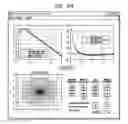 Fig. 100 - Multi-dimensional error definition, error measurement, error analysis, error function generation, error information optimization, and error correction for communications systems