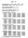 Fig. 101 - Multi-dimensional error definition, error measurement, error analysis, error function generation, error information optimization, and error correction for communications systems