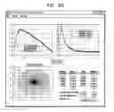Fig. 102 - Multi-dimensional error definition, error measurement, error analysis, error function generation, error information optimization, and error correction for communications systems