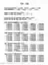 Fig. 103 - Multi-dimensional error definition, error measurement, error analysis, error function generation, error information optimization, and error correction for communications systems