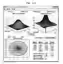 Fig. 112 - Multi-dimensional error definition, error measurement, error analysis, error function generation, error information optimization, and error correction for communications systems