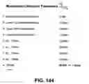 Fig. 141 - Multi-dimensional error definition, error measurement, error analysis, error function generation, error information optimization, and error correction for communications systems