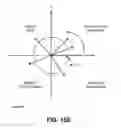 Fig. 150 - Multi-dimensional error definition, error measurement, error analysis, error function generation, error information optimization, and error correction for communications systems