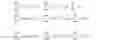 Fig. 48 - Multi-dimensional error definition, error measurement, error analysis, error function generation, error information optimization, and error correction for communications systems