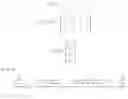 Fig. 52 - Multi-dimensional error definition, error measurement, error analysis, error function generation, error information optimization, and error correction for communications systems