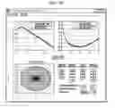 Fig. 94 - Multi-dimensional error definition, error measurement, error analysis, error function generation, error information optimization, and error correction for communications systems