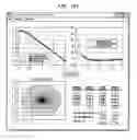 Fig. 98 - Multi-dimensional error definition, error measurement, error analysis, error function generation, error information optimization, and error correction for communications systems