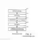 Fig. 06 - Semiconductor device and testing method for same